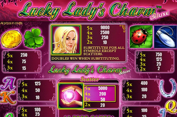 Игровой автомат Lucky Haunter играть бесплатно