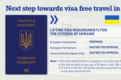 Безвизовый режим Украины и ЕС: Поехать работать за границу не получится — только отдохнуть