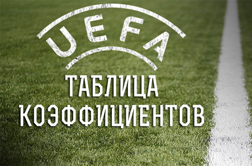 Таблица коэффициентов УЕФА учитывает результаты клубов страны за последние 5 сезонов