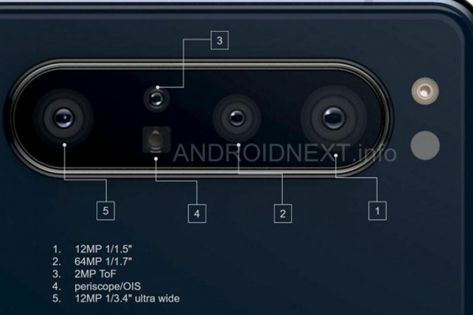 Компания Sony озвучила характеристики пентакамеры флагмана Sony Xperia 1.1