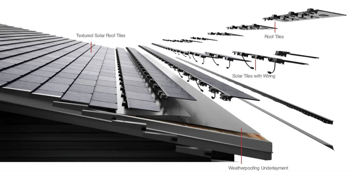 Solar Roof под вопросом: Tesla может закрыть проект