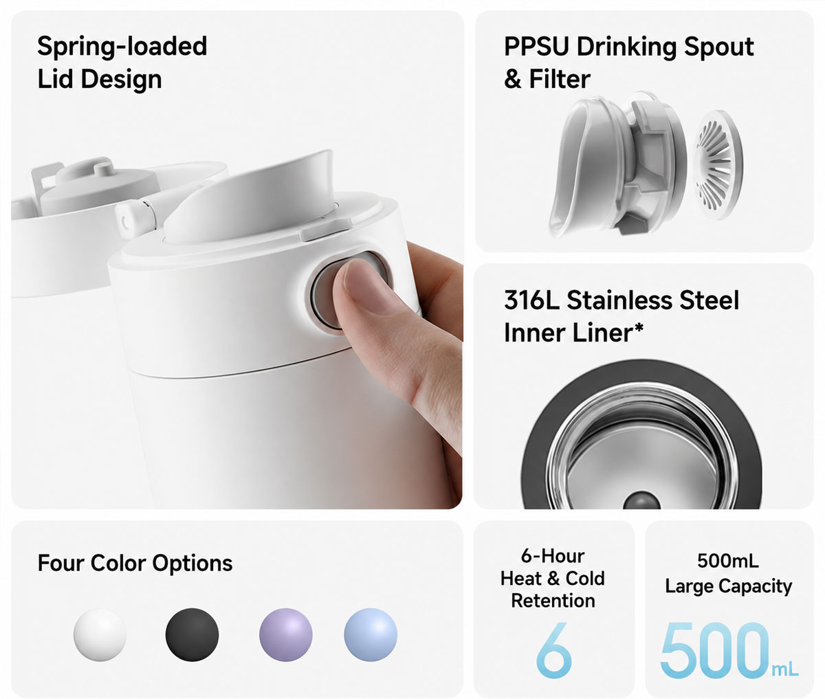 Mijia Flip-Lid Insulated Mug 2: термокружка за $11 на 500 мл